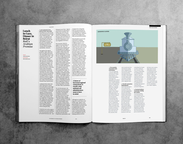 Editorial Page Layout