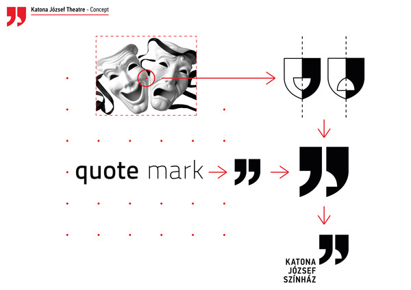 Katona József Theatre on Behance #logo #identity