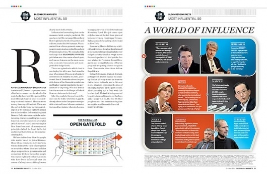 MagSpreads - Magazine Design and Editorial Inspiration: Bloomberg Markets and ESPN: Spreads #layout #magazine #typography