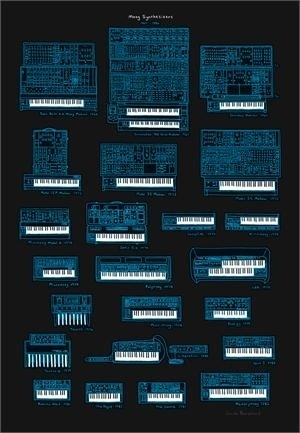#tron #collection #print #screen #poster #blue #moog
