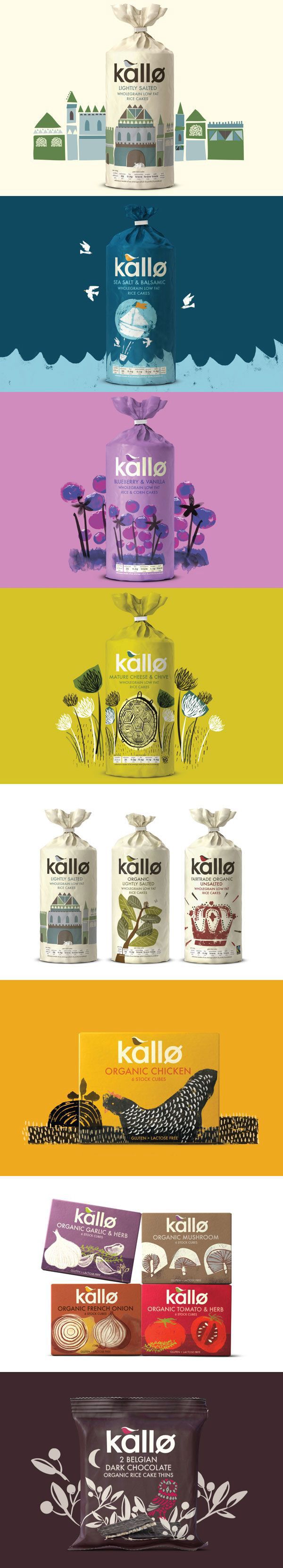 Packaging Inspiration | #1172 – From up North
