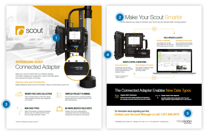 modern-sell-sheet-example.png.png (1016×656)