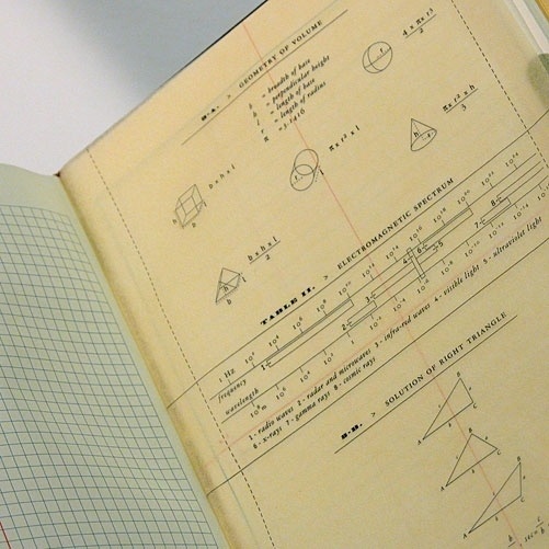 Graphic-ExchanGE - a selection of graphic projects - Kerry Ropper #diagram #graph #retro #vintage