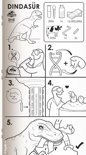 1e15298eb87d98b00fbeb339941cef8f.jpg (600×1076) #icons #symbols #park #jurassic #ikea #movies #manuals