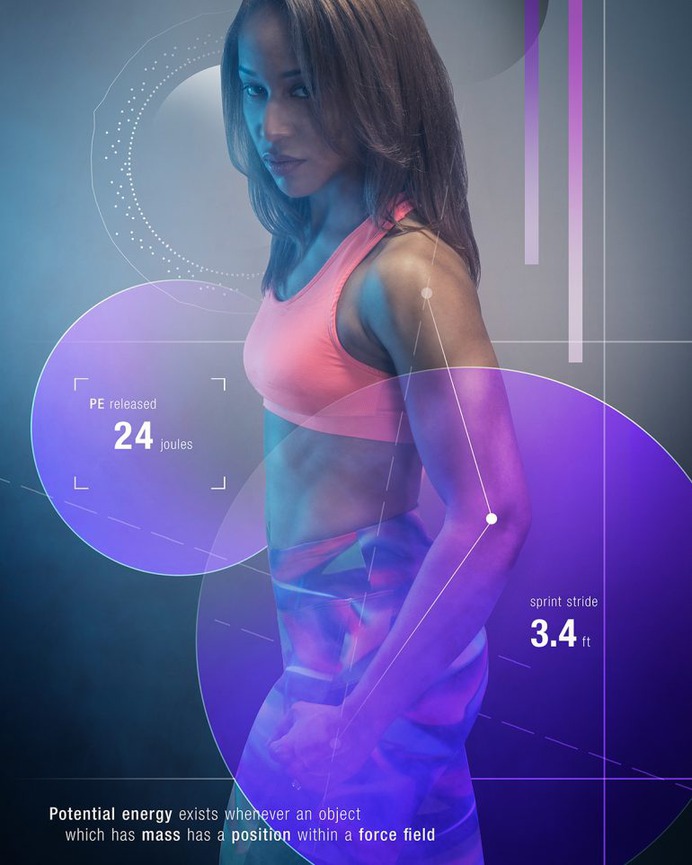 Anatomy of Action