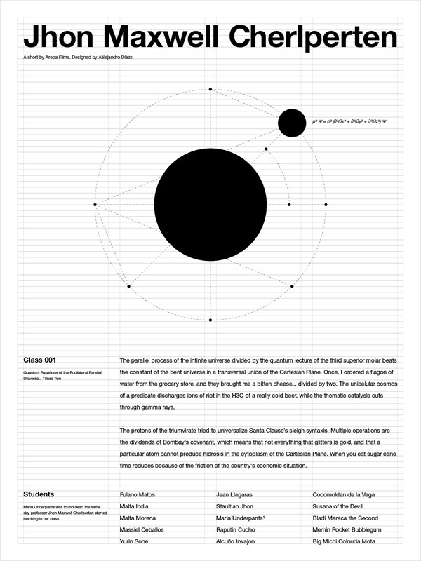 Jhon Maxwell Cherlperten Process 03 #grid