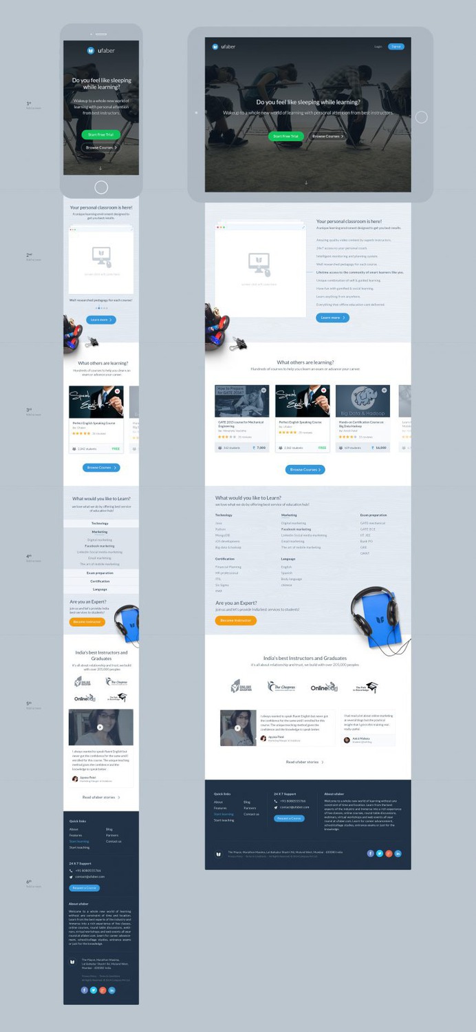ufaber landing page by Kenil Bhavsar