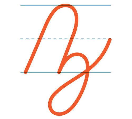 state of the state #handwriting #lettering