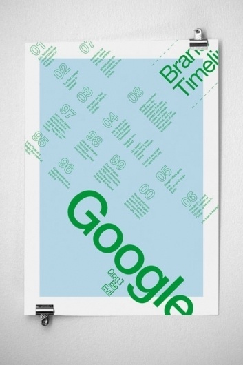 Google Infographics Poster | JAMES MILLER #miller #typography #design #james #posters #google #blue #green