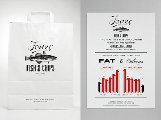 Andreas Neophytou #logo #brand #folder #package