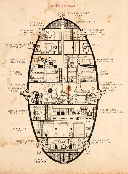 sci fi Deck layouts and diagrams of Buck Rogers' rocketship, and Captain Future's Comet Ship 1 | MATTHEW'S ISLAND