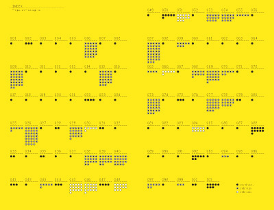 catalogtree 4.0 #infographic #tree #catalog