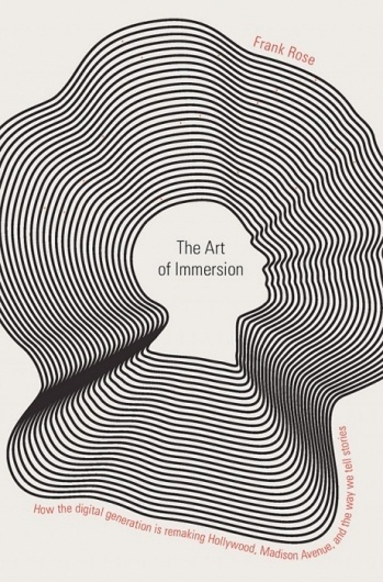 The Art of Immersion  this isn't happiness.™ #graphic