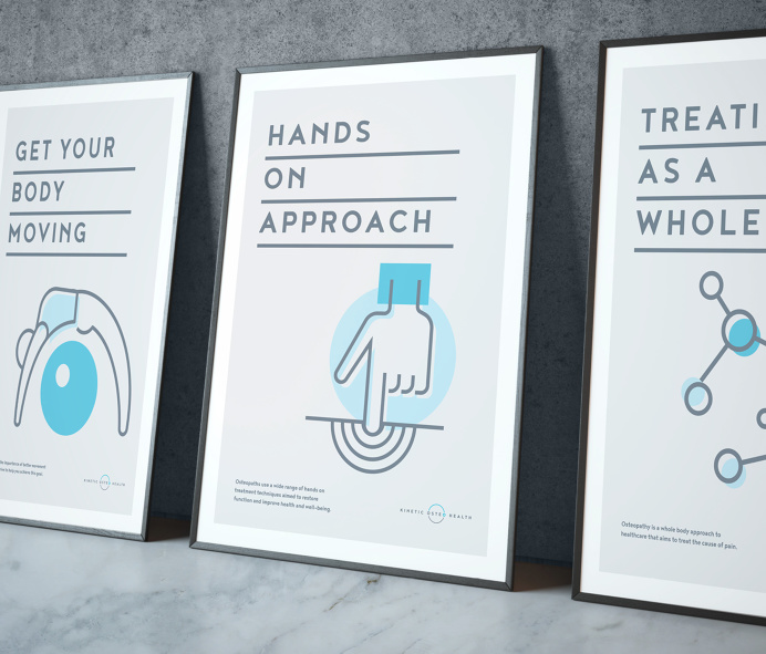 Josip Kelava Kinetic Osteo Health Posters