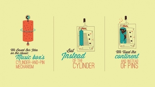 el sonido de las americas on the Behance Network #type #twitter #ilustrator #colombia