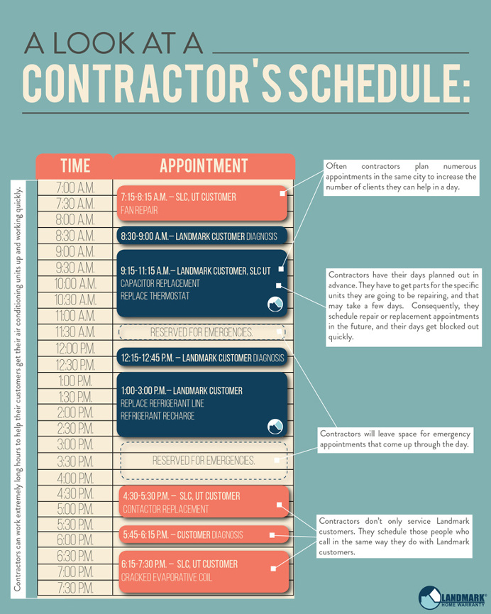 A contractor's schedule in the summer months.