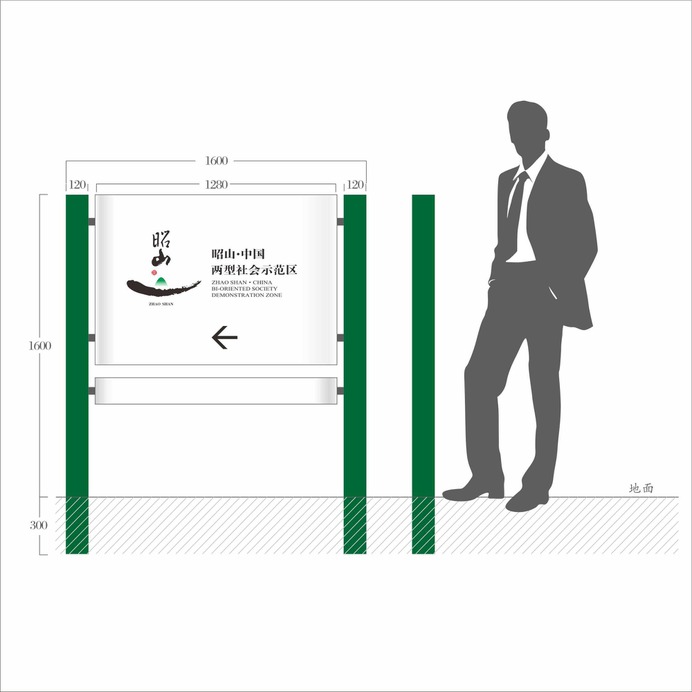 Signage | Sign Design | Wayfinding | Wayfinding signage | Signage design | Wayfinding Design | 旅游景区导视标识系统