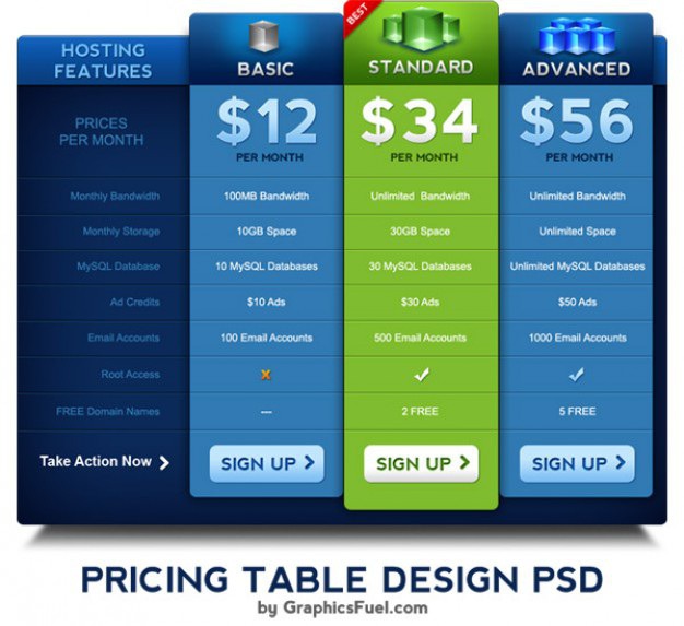 Pricing table psd template Free Psd. See more inspiration related to Template, Table, Psd, Price table, Pricing and Horizontal on Freepik.