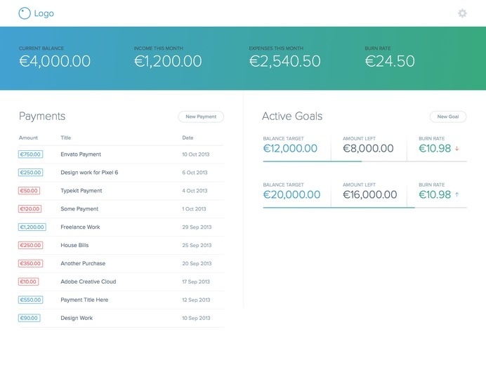 Payments #dashboard