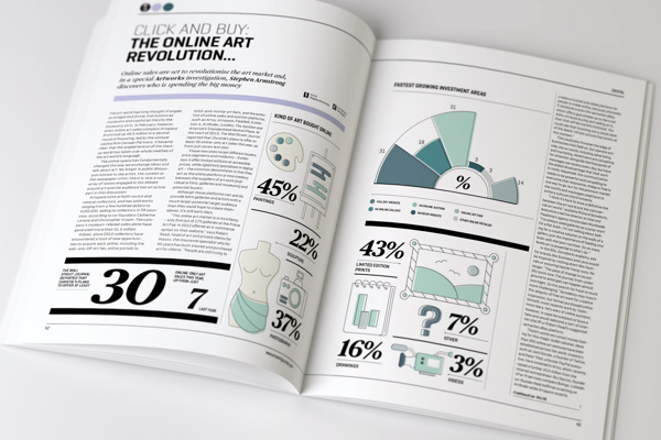 Artworks Journal - Editorial Design and Art Direction #design #infographic #editorial