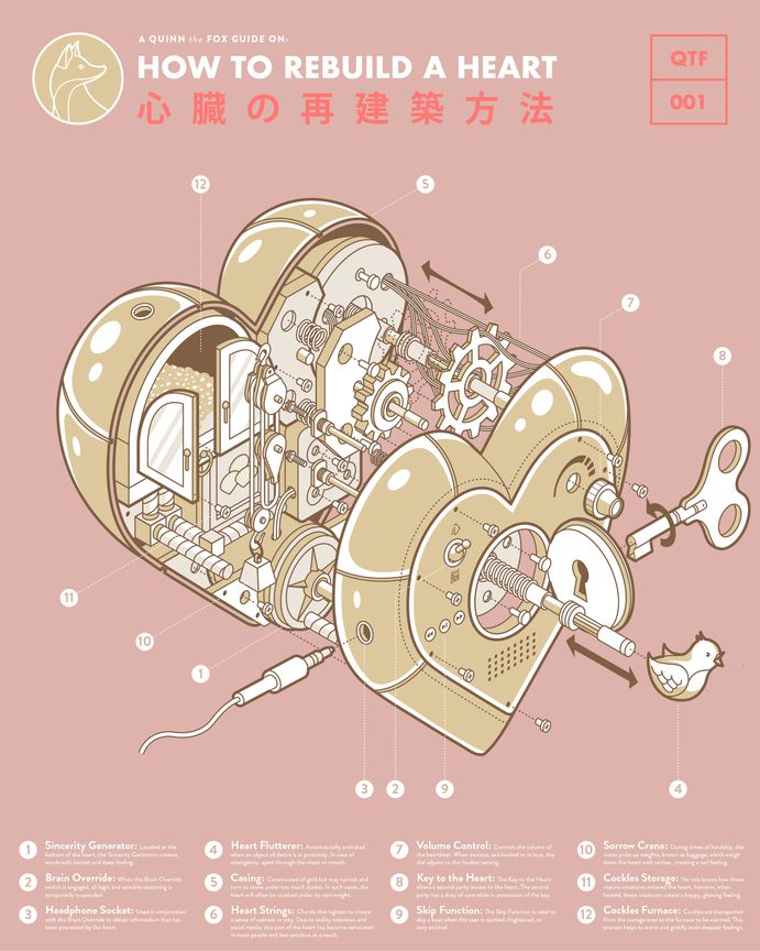 How to Rebuild a Heart on Behance