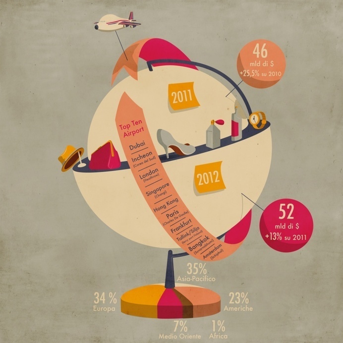 Giordano_Poloni #illustration