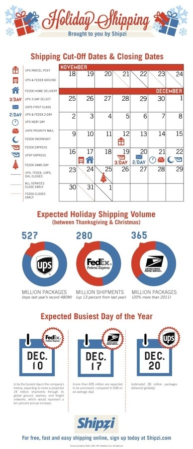A SWEET SPIRIT #shipping #icon #infographic #calendar #christmas #shipzi