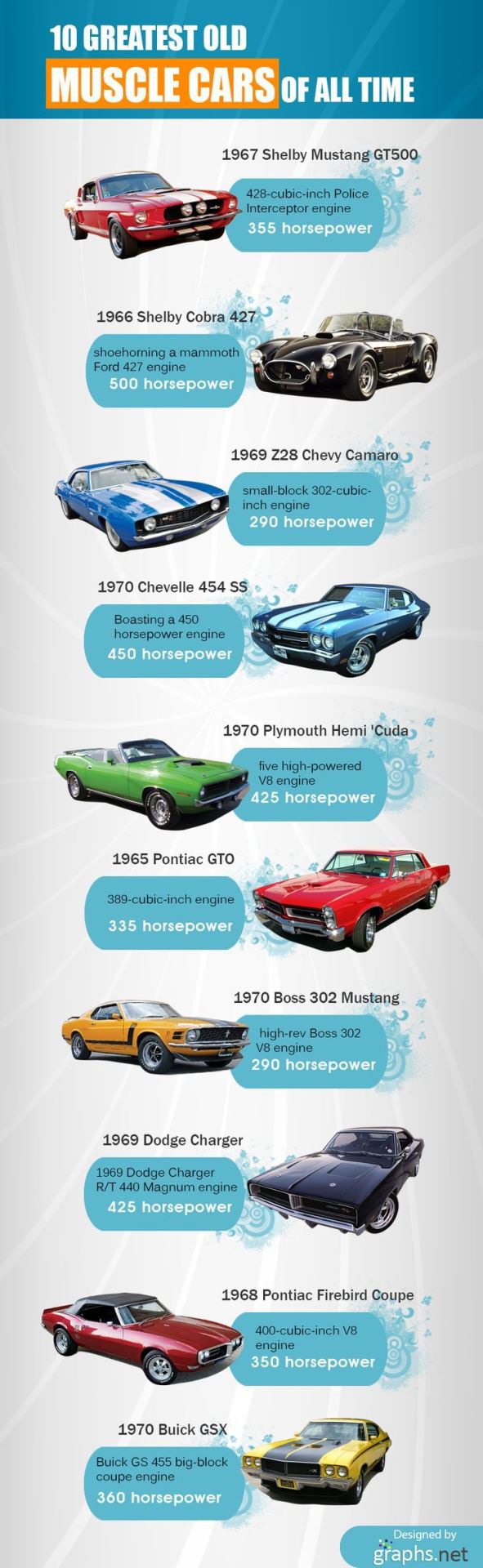 #Ford Mustang