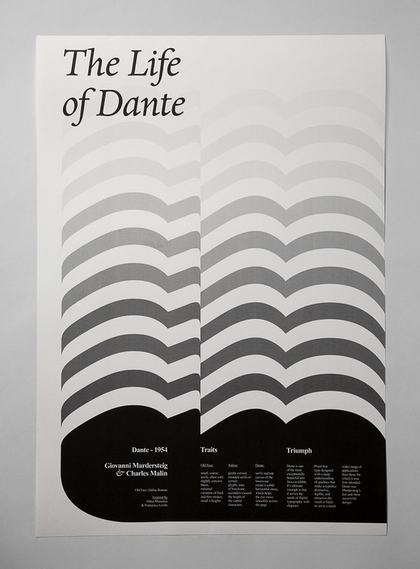 Poster by Subsist #graphics #poster