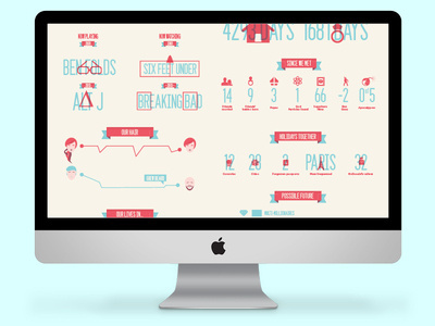 Wedding info graphics (Web version) #invite #multiply #invitation #infographics #infographic #serif #texture #info #stats #poster #music #graphics #wedding