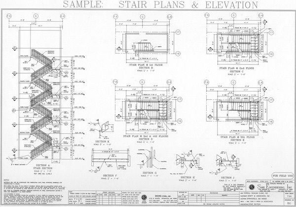 Leave Room for Growth #diagram #stairs #drawing