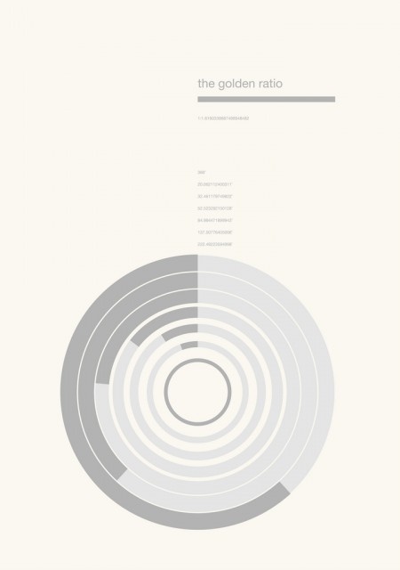 3355540655_35c7067bb5_b #graphicdesign #posters