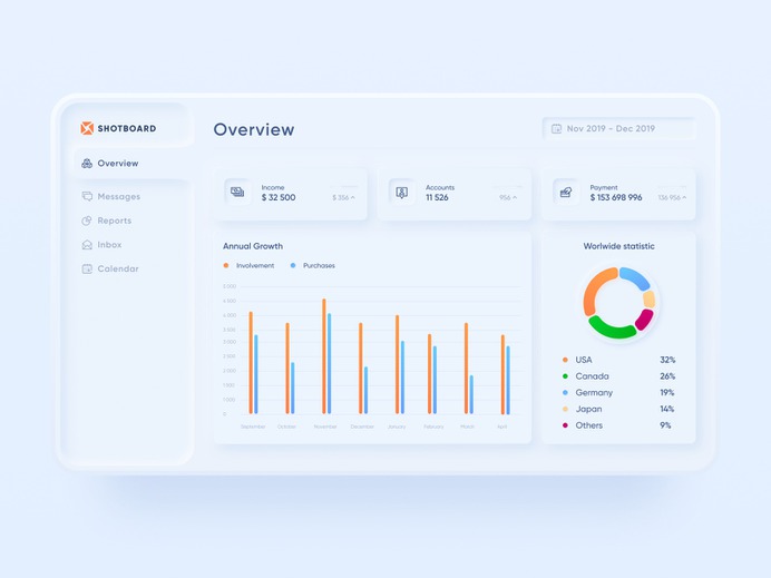 Skeuomorphism / Neumorphism UI - SKEUOMORPH BY OLEG VOLOVNYK