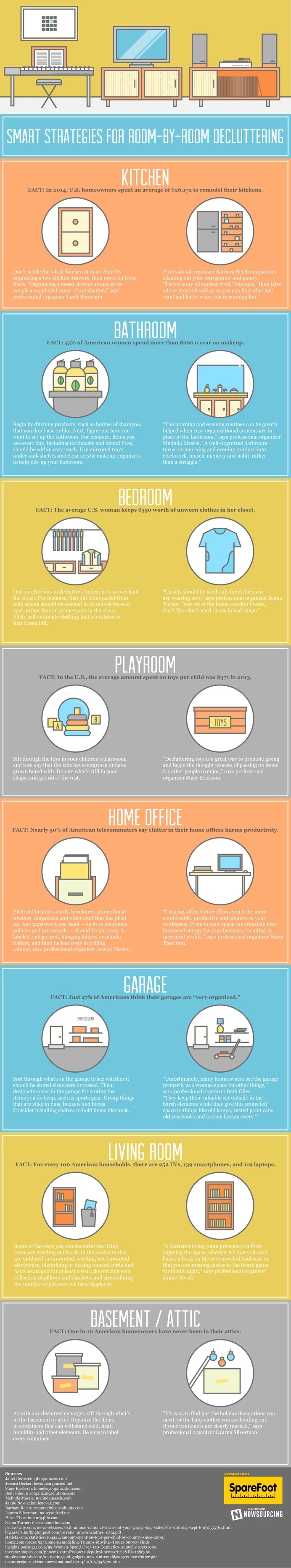 Decluttering doesn't have to be daunting. Learn tips and tricks from this infographic. #cleaning #decluttering #spring