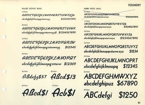 Daily Type Specimen | This specimen page shows Gillies Gothic and Kabel. #typography