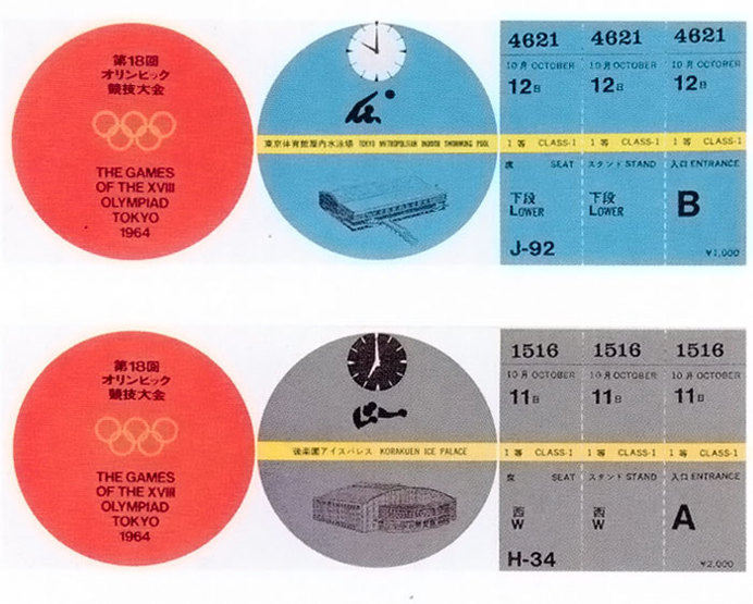 ticket