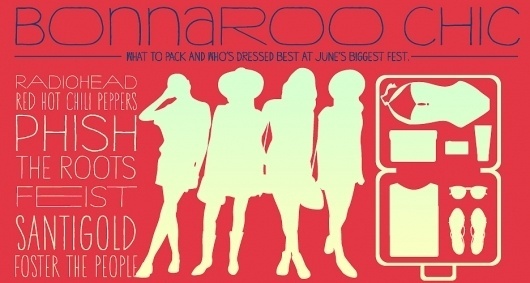 Festival Tracker - The Ultimate Guide To Music Festival Fashion And Style #festival #typography #bonnaroo #music #fashion