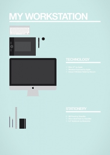 365+One Quarter // Type Journal on Typography Served #poster