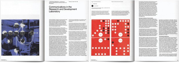 Technology Review spreads from the 1960s
