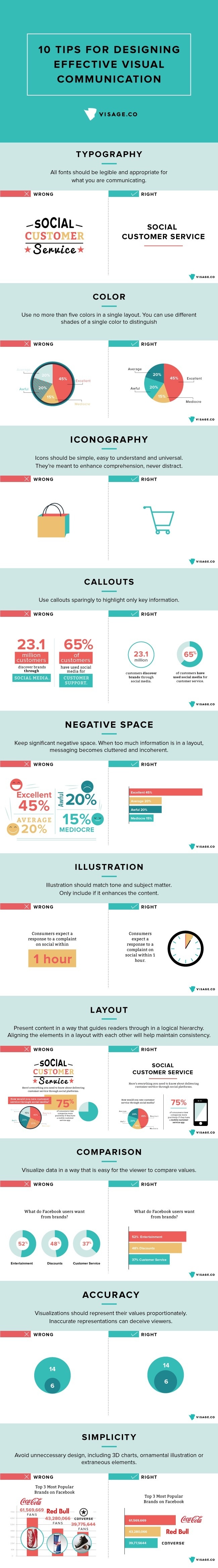 Your Guide To Designing Effective Visual Communication – infographic #infographics #designing #visual #communication