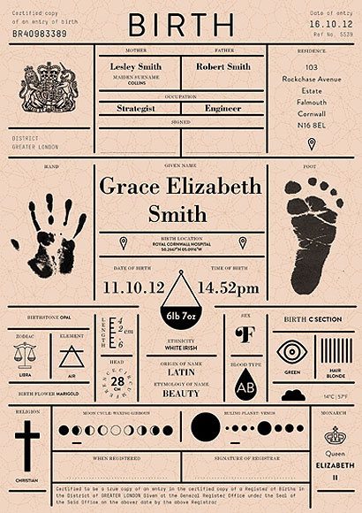 birth certificate