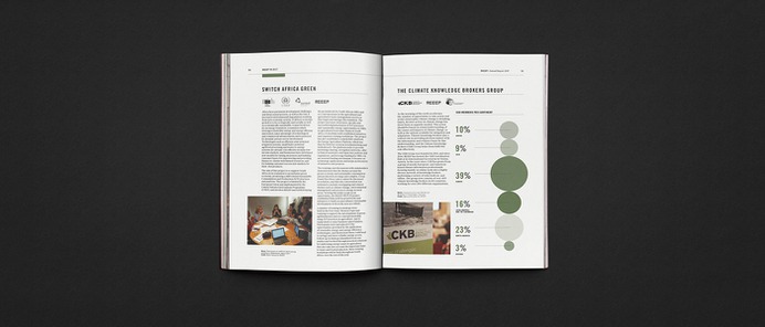 The Design Surgery on Behance