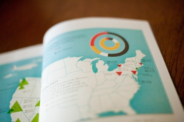 West Coast Growth - bradwoodarddesign #illustration #design