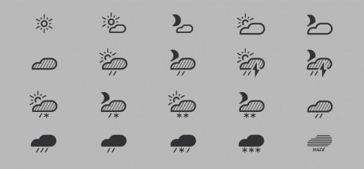 iconwerk custom icon design + pictogram design #clouds #sun #weather #iconography #small #icons #snow #rain #iconwerk