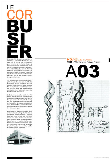 Posters with famous designers, architects and musicians #print #architecture