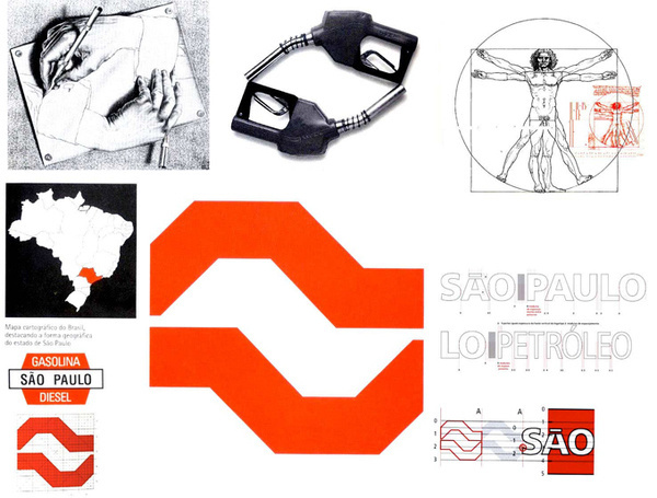 Revista Convergencias // Home #wollner #alexandre #design #identity #brands #brazil