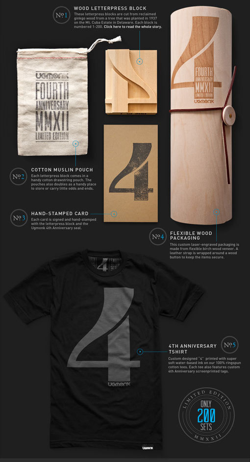 4th #branding