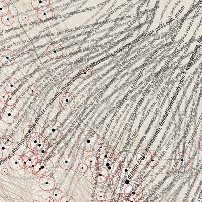 map_of_science_3.jpg (JPEG Image, 400x400 pixels) #type #science