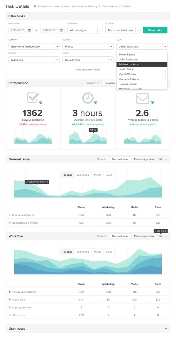 Dribbble 1 tasks #charts #infographic #data #graph #blue