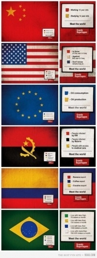 9GAG - Just for Fun! #flags